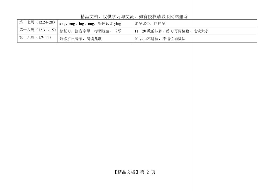 幼小衔接课程内容安排.doc_第2页