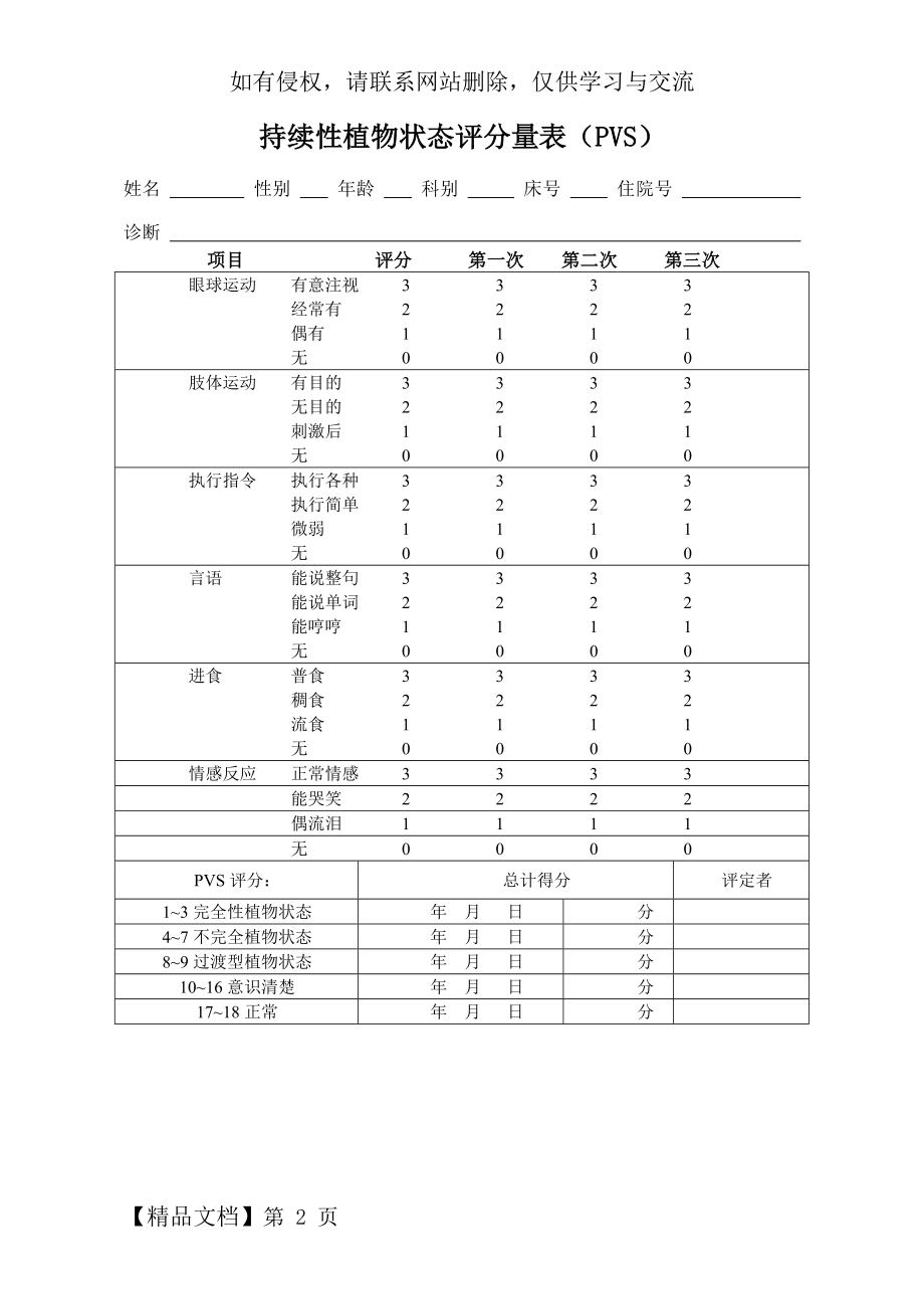 持续性植物状态评分量表(PVS).doc_第2页