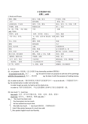 小甘高中词汇 unit1.doc