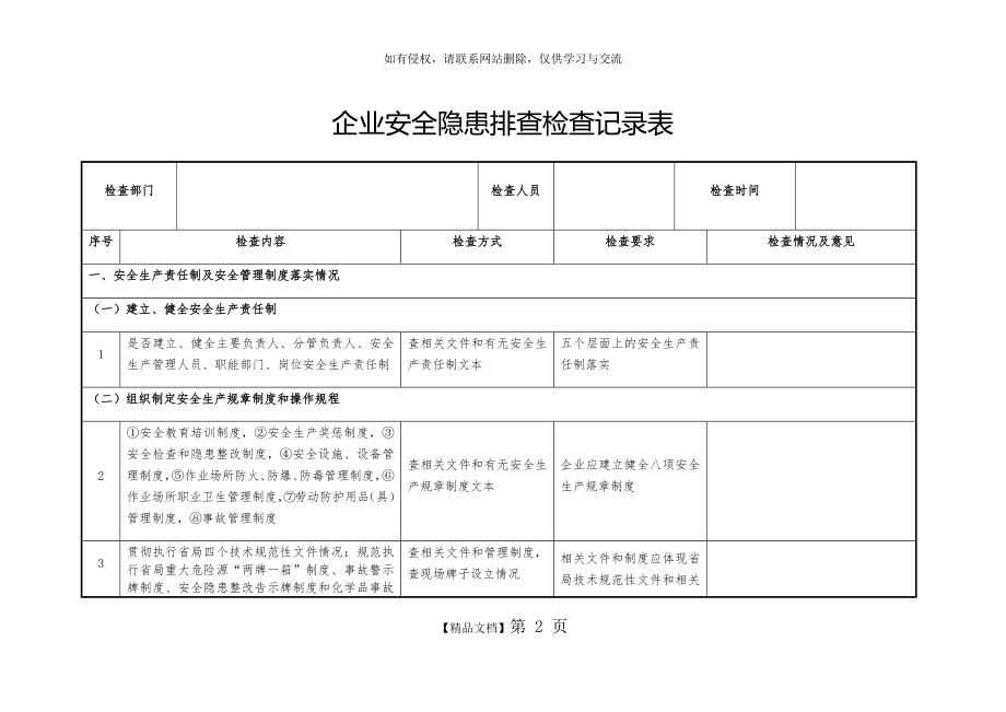 企业安全隐患排查检查记录表.doc_第2页