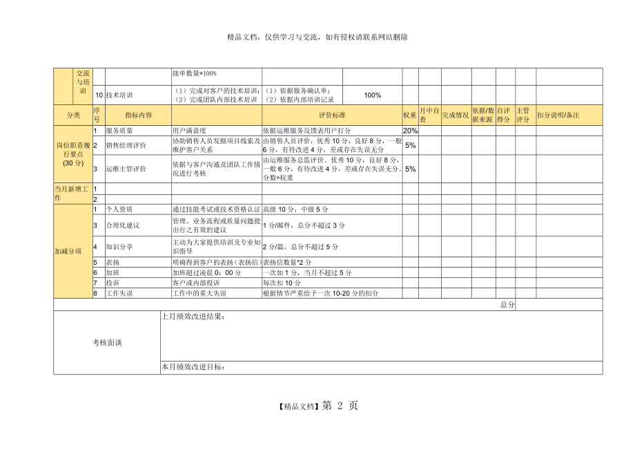 运维服务工程师考核表.doc_第2页