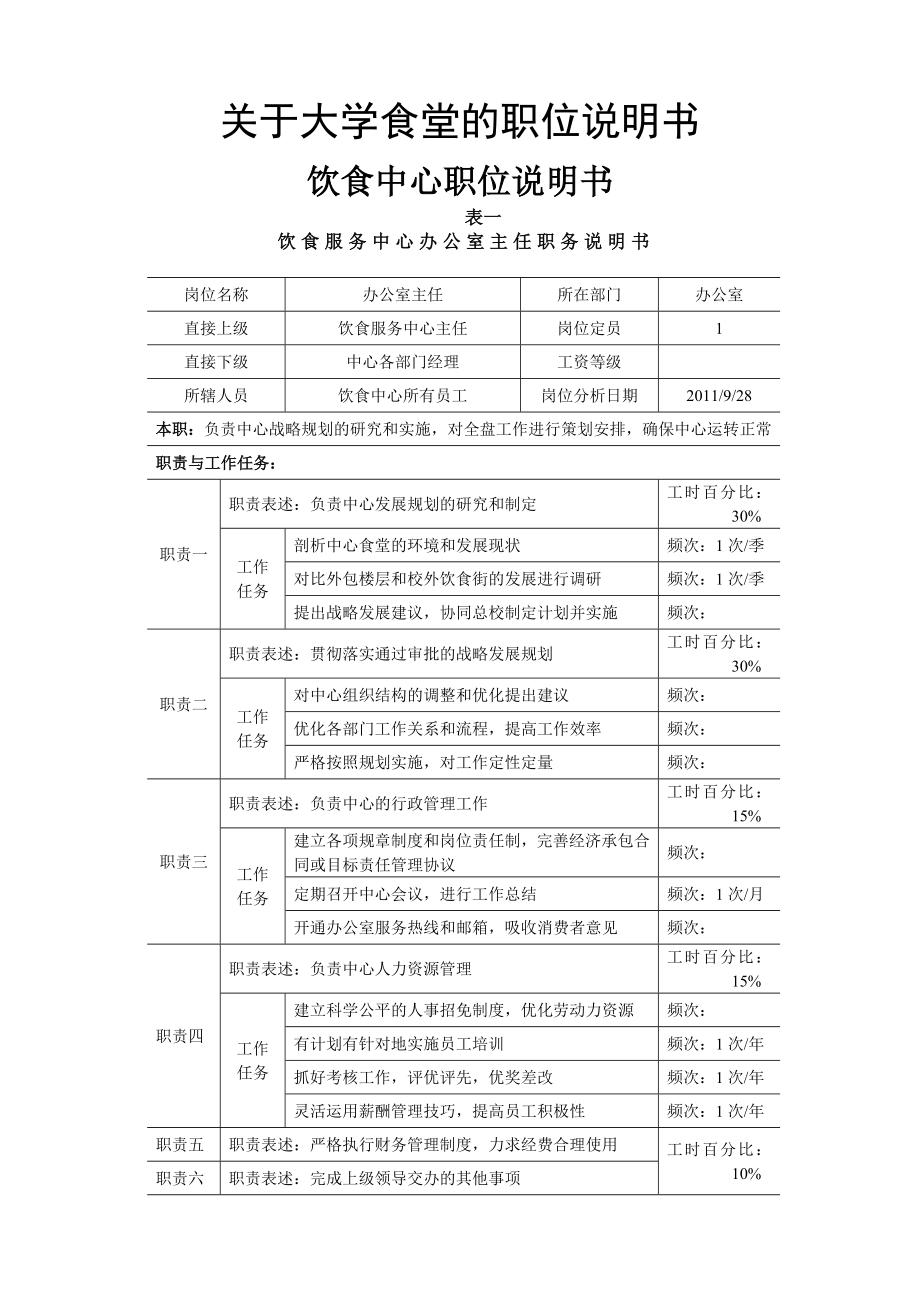 大学食堂员工职位说明书.doc_第2页