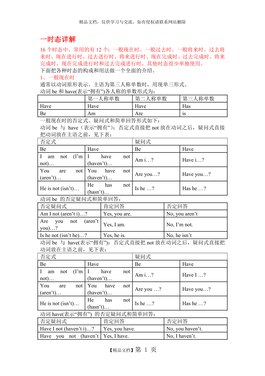 英语语法详解.doc_第1页