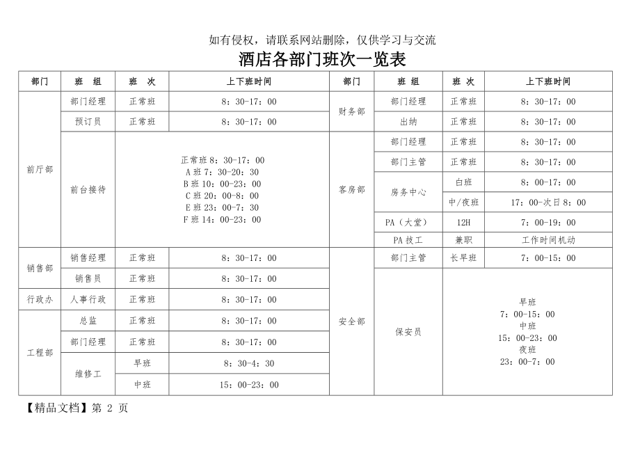 各部门上班时间一览表3页word文档.doc_第2页