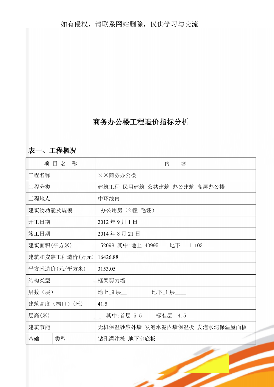 商务办公楼工程造价指标分析word资料22页.doc_第1页