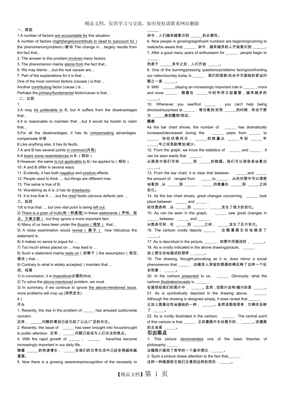 英语作文句型、高级词汇替换归纳.doc_第1页