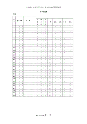 艾宾浩斯遗忘曲线背单词表格(打印方便).doc