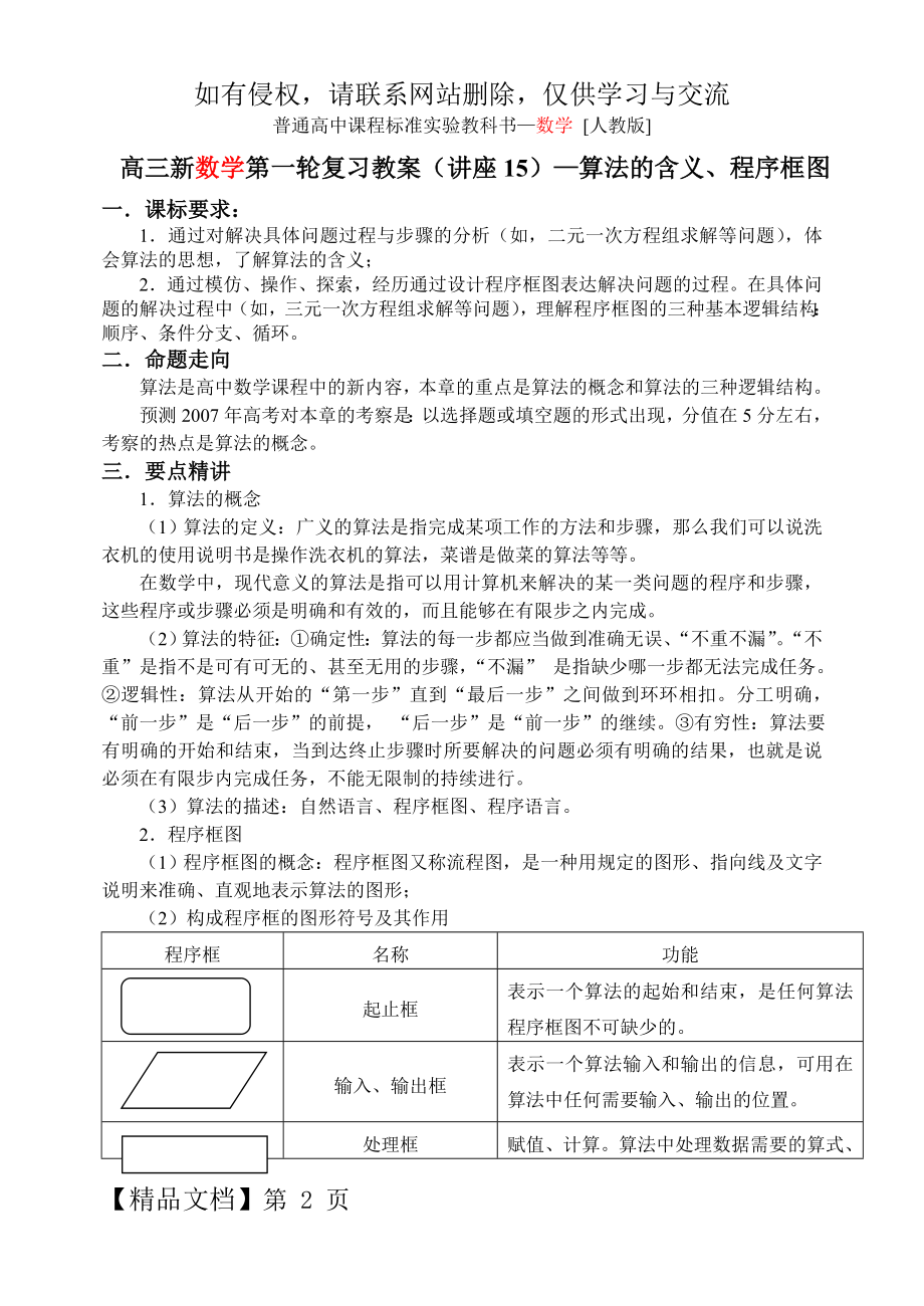 算法的含义、程序框图.doc_第2页