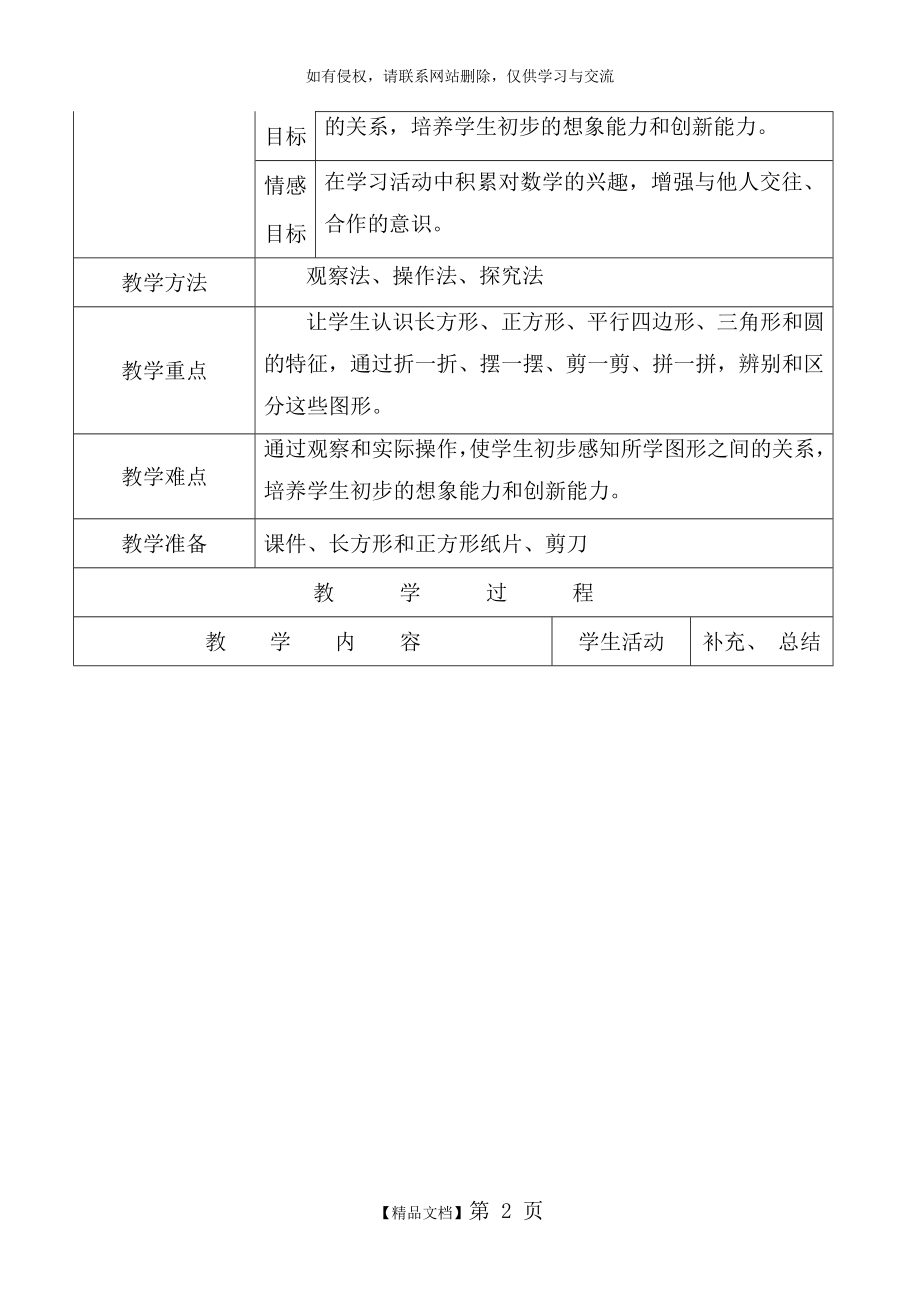 人教版一年级数学下册教案全册表格式集体备课(最新2016年).doc_第2页