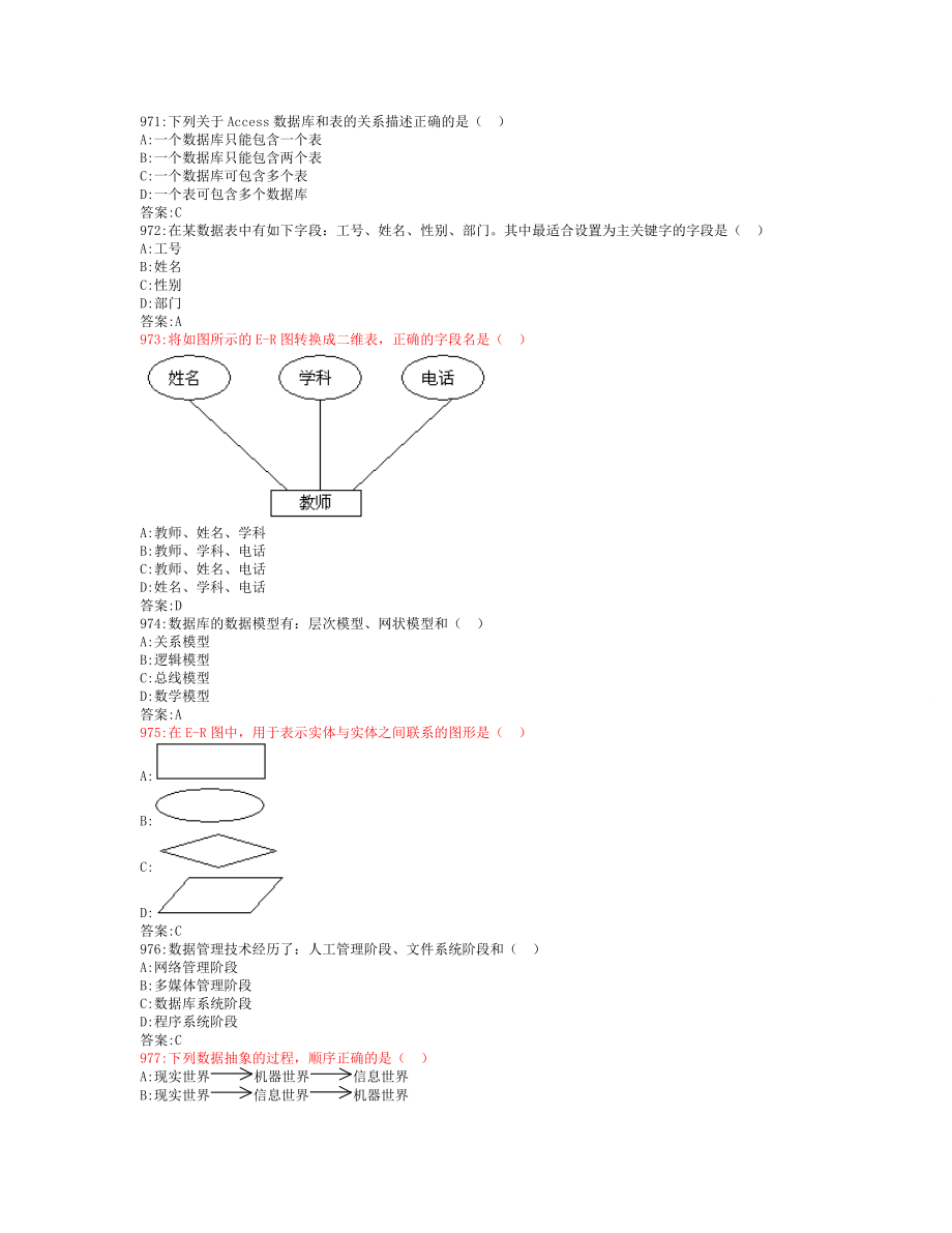 数据管理技术201506.doc_第2页