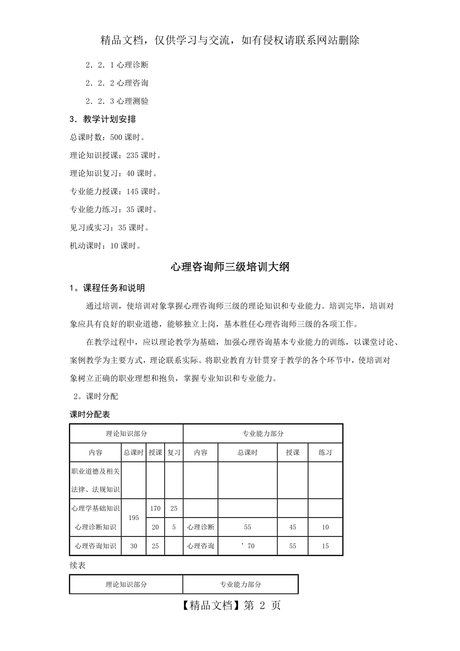 心理咨询师三级培训计划与大纲.doc_第2页