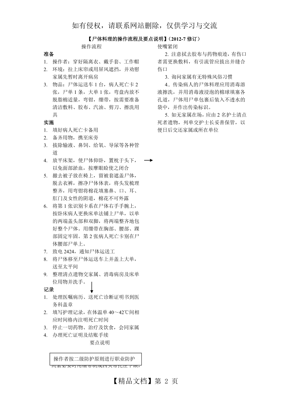 尸体料理操作流程及要点说明.doc_第2页