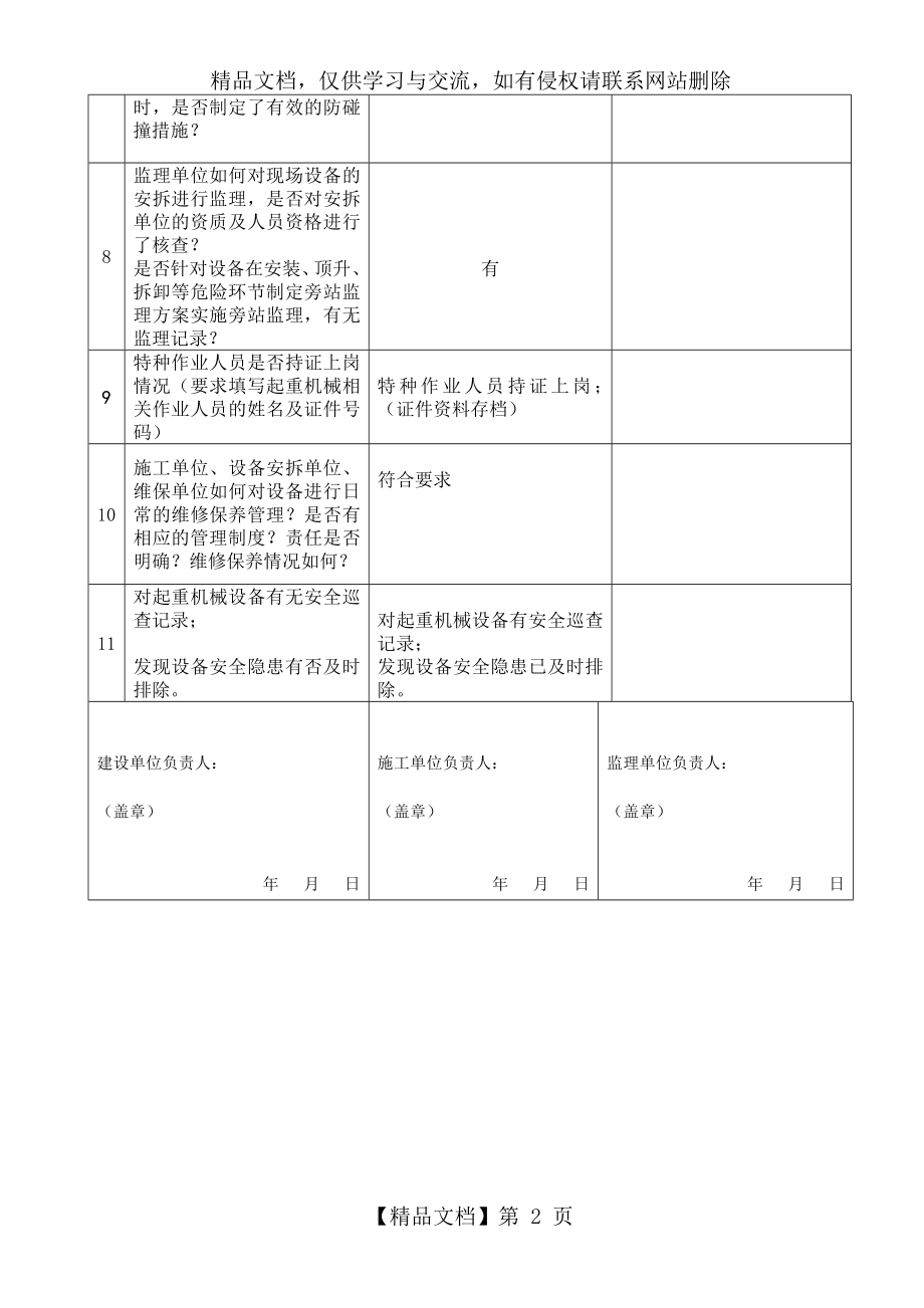 建筑施工起重机械自查自纠表1.doc_第2页