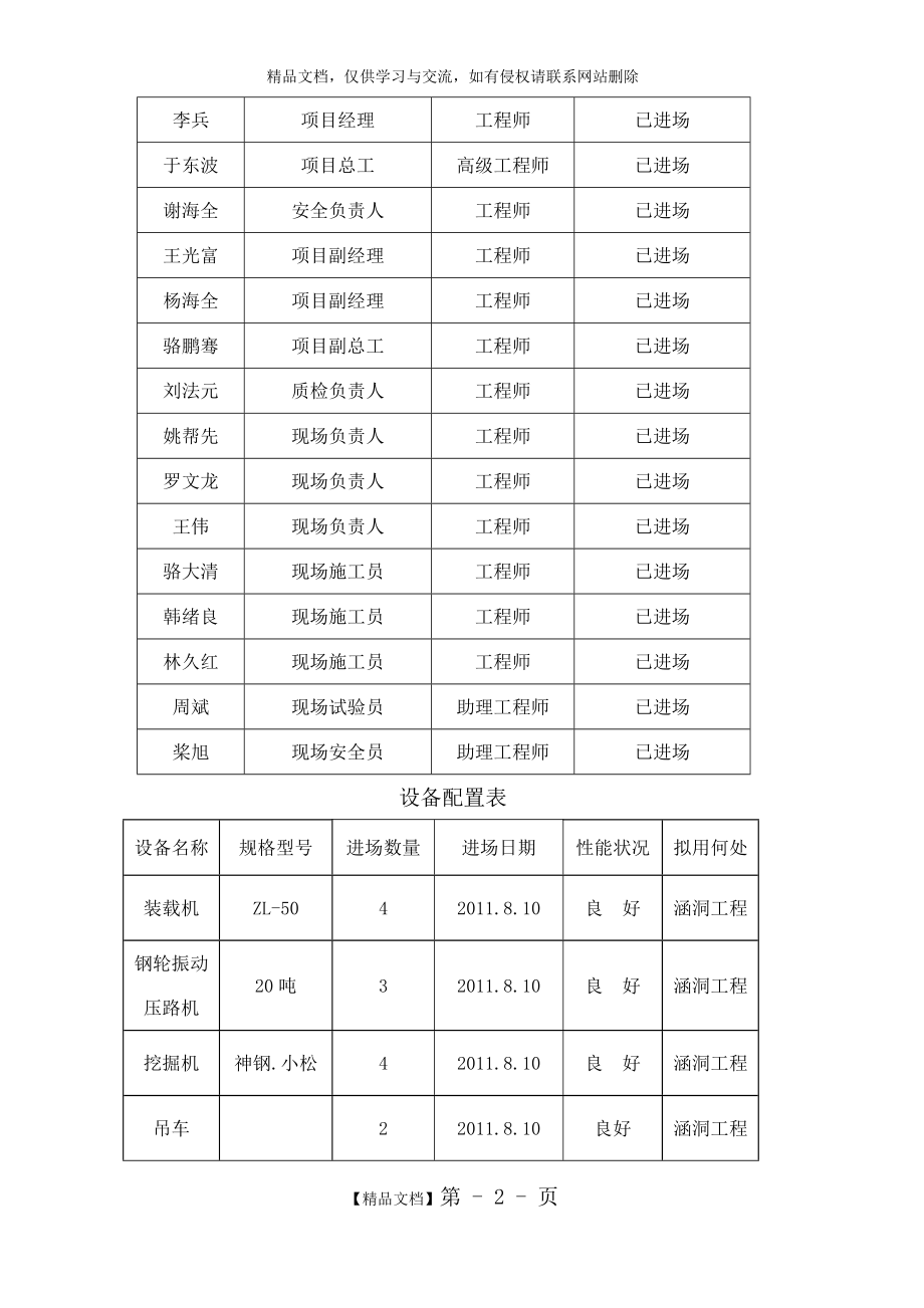 钢波纹管涵施工方案.doc_第2页