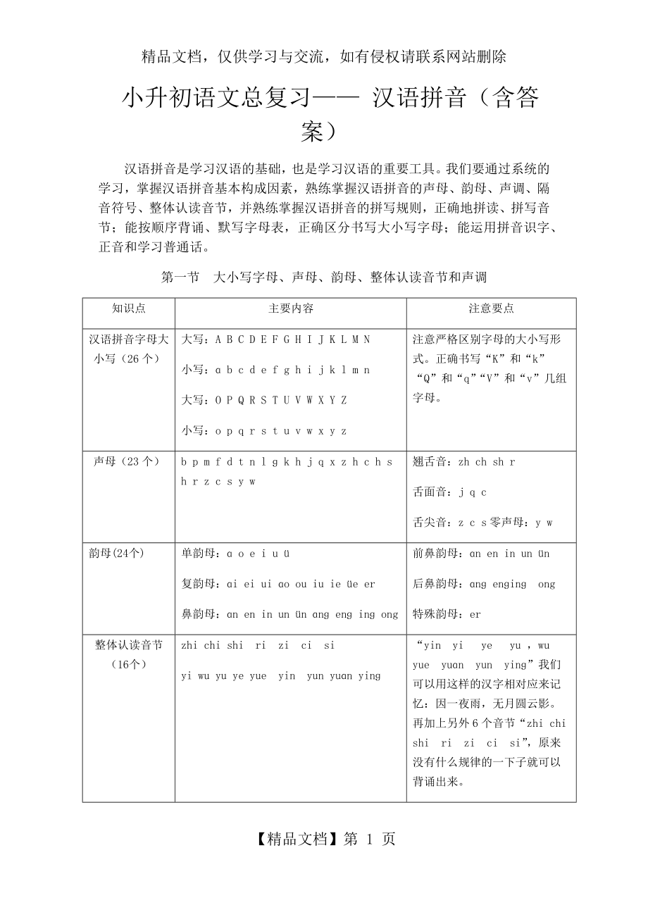 小升初语文总复习——-汉语拼音(含答案).docx_第1页