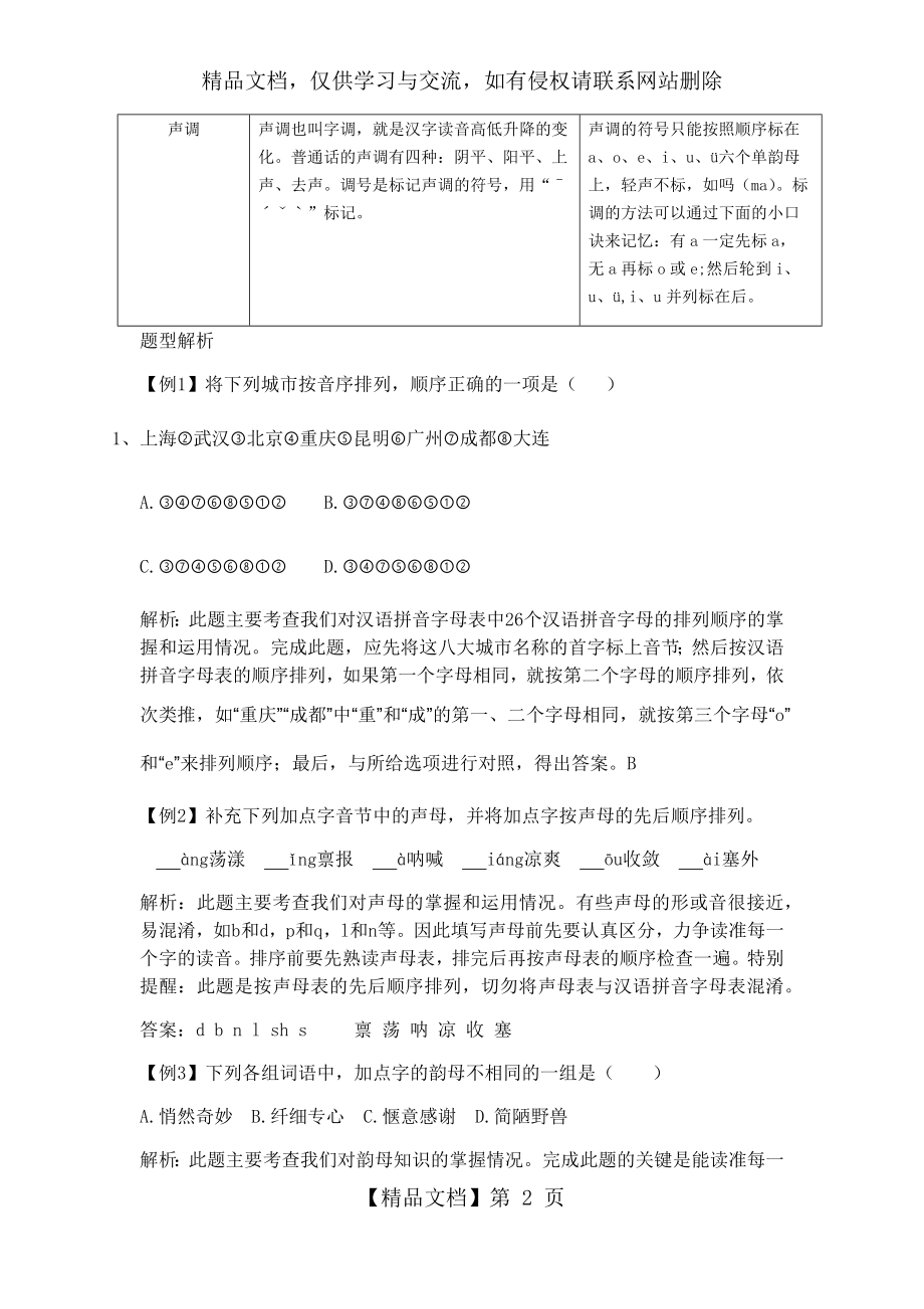 小升初语文总复习——-汉语拼音(含答案).docx_第2页