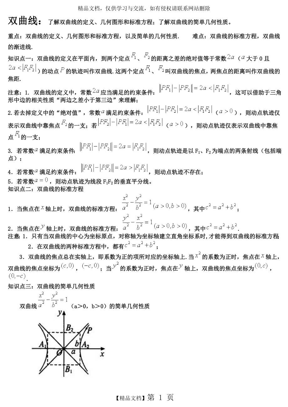 经典双曲线知识点.doc_第1页