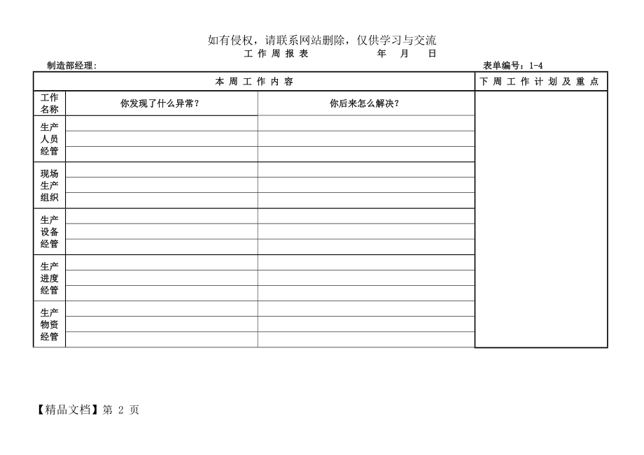 )生产部经理工作周报表教学教材.doc_第2页