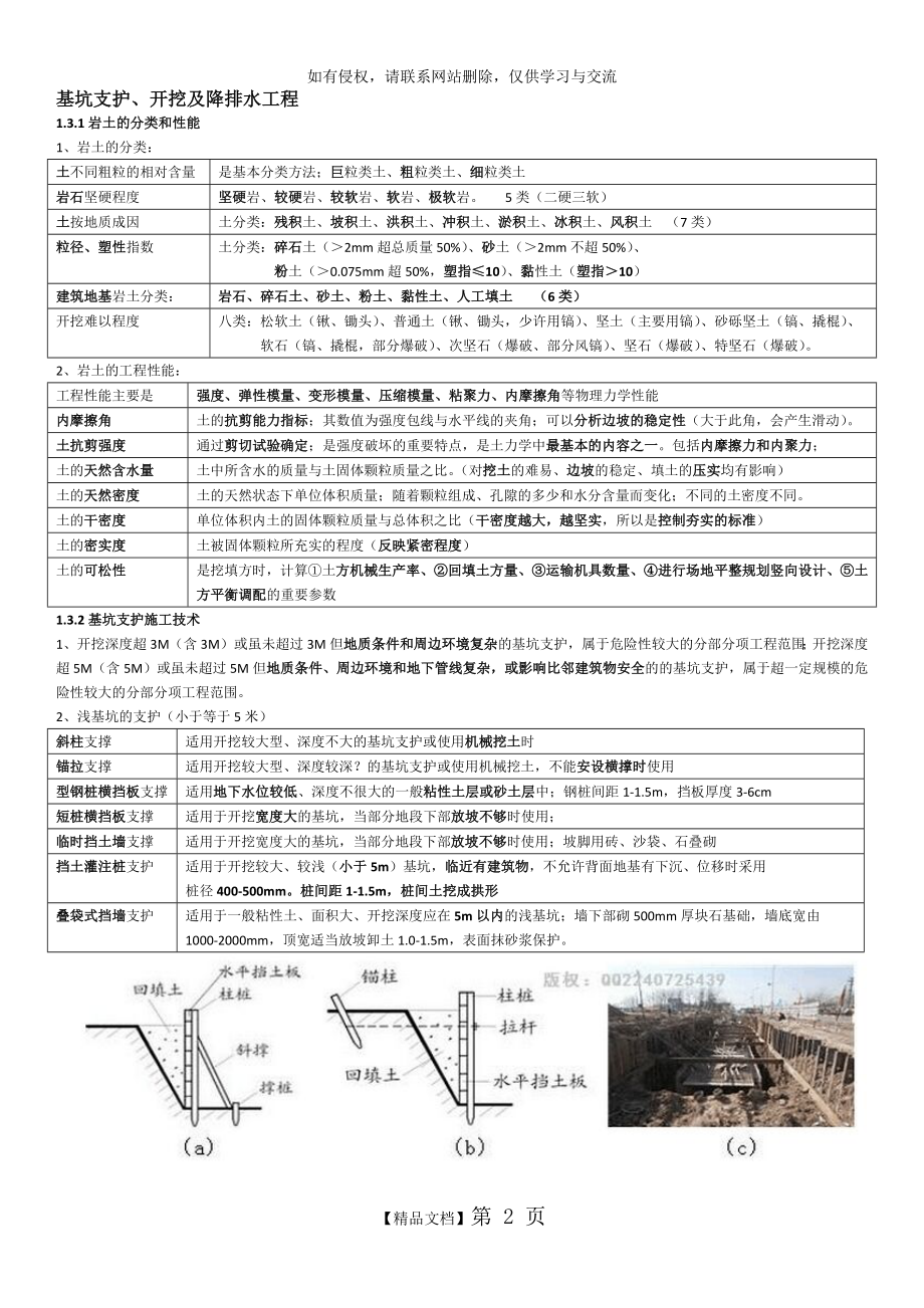 一建考试 建筑工程之基坑工程知识点.doc_第2页