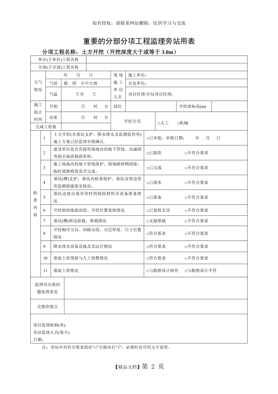 (土方开挖)监理旁站记录演示教学.doc_第2页