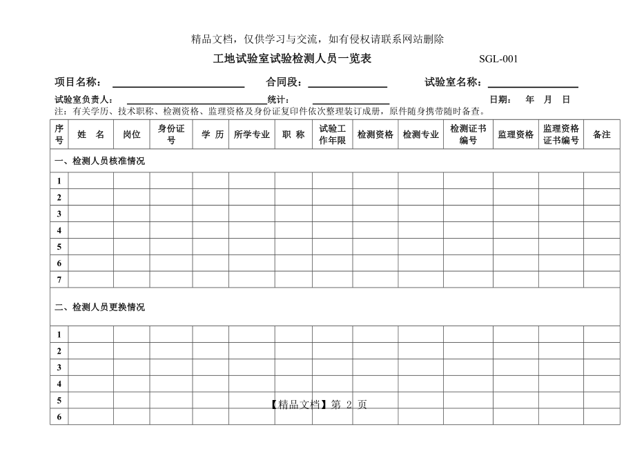 工地试验室试验检测台帐资料.doc_第2页