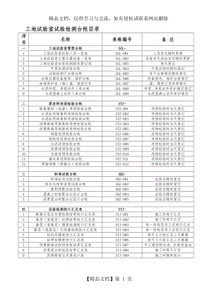 工地试验室试验检测台帐资料.doc