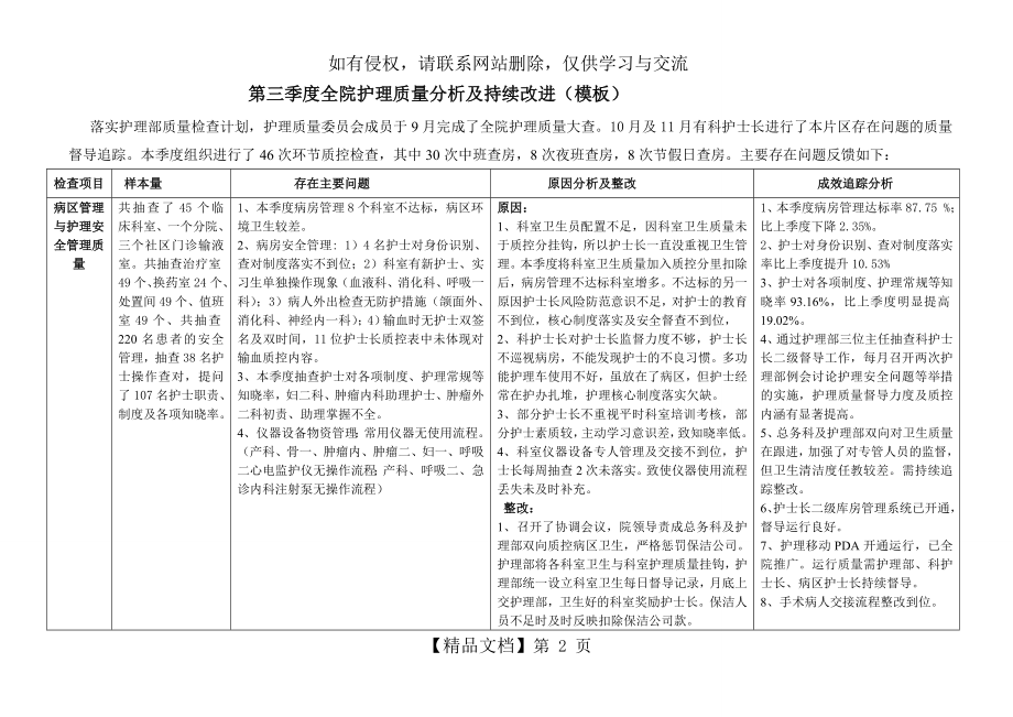 二甲医院季度护理质量持续改进(模板).doc_第2页