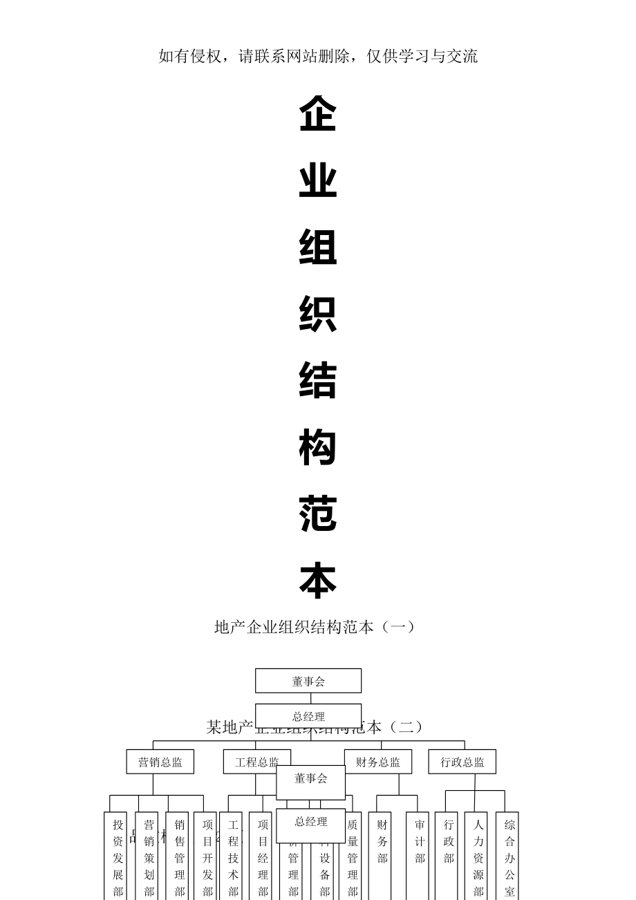 企业组织结构范本word精品文档5页.doc_第2页