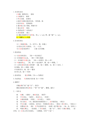 种树郭橐驼传-知识点整理.doc