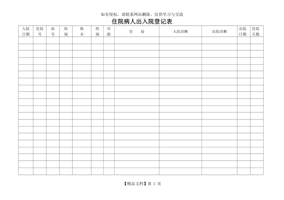 住院病人出入院登记表.doc_第2页