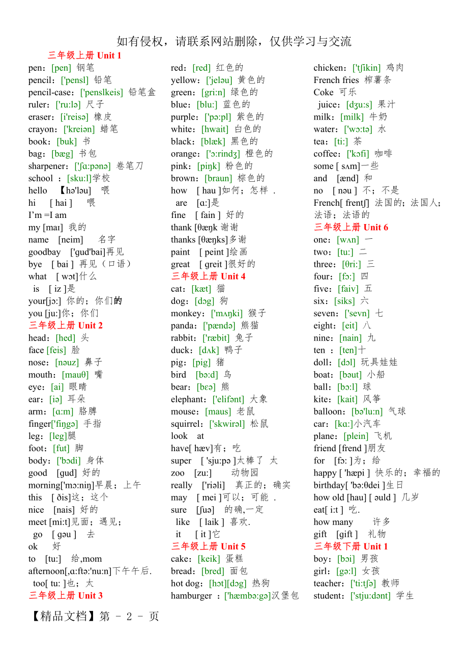 人教版小学英语3-6年级单词表(带音标)精品文档12页.doc_第2页