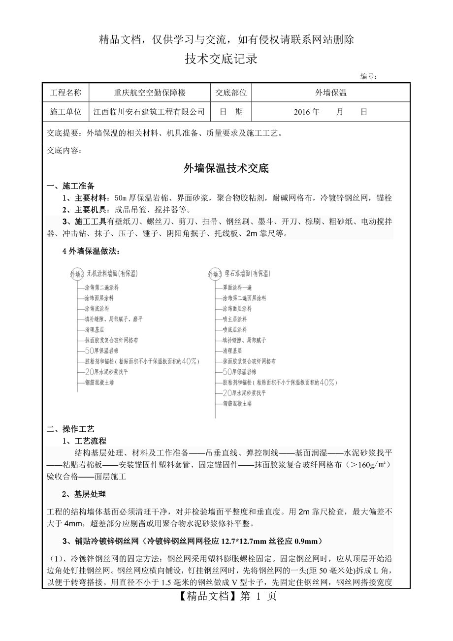 岩棉板外墙外保温施工技术交底.doc_第1页