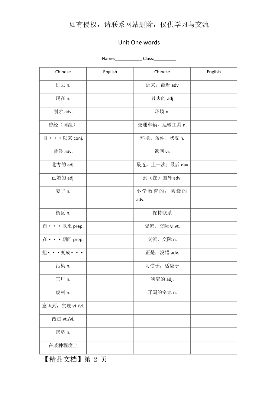 江苏译林版八年级下册英语单词默写表.doc_第2页