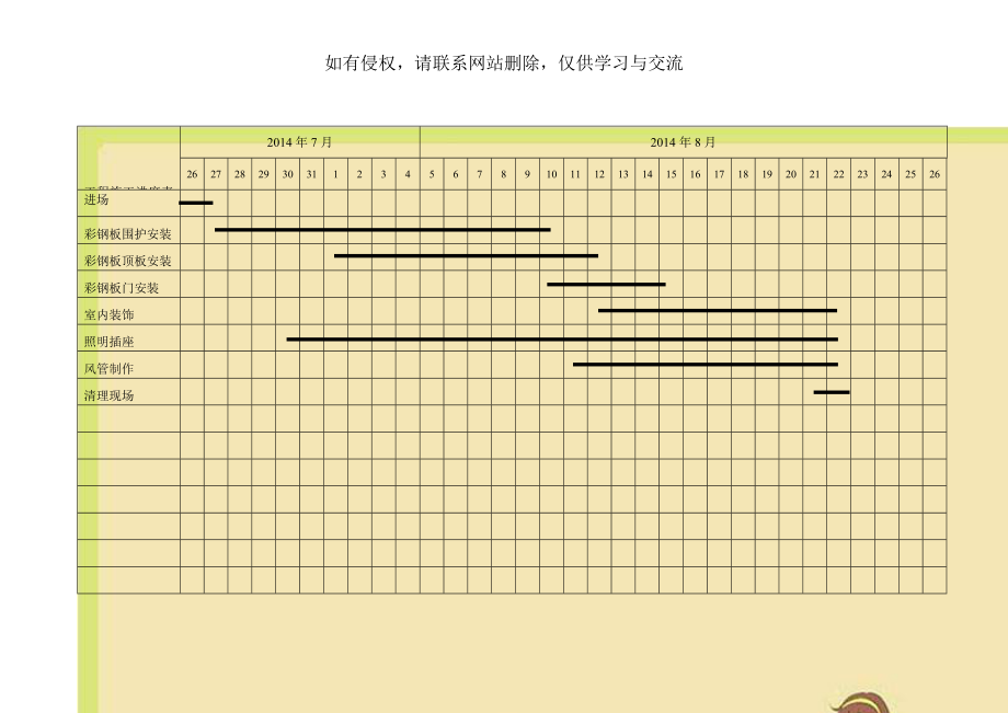 工程施工进度表样本47791.doc_第1页