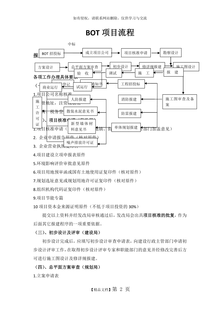 BOT项目流程讲解学习.doc_第2页