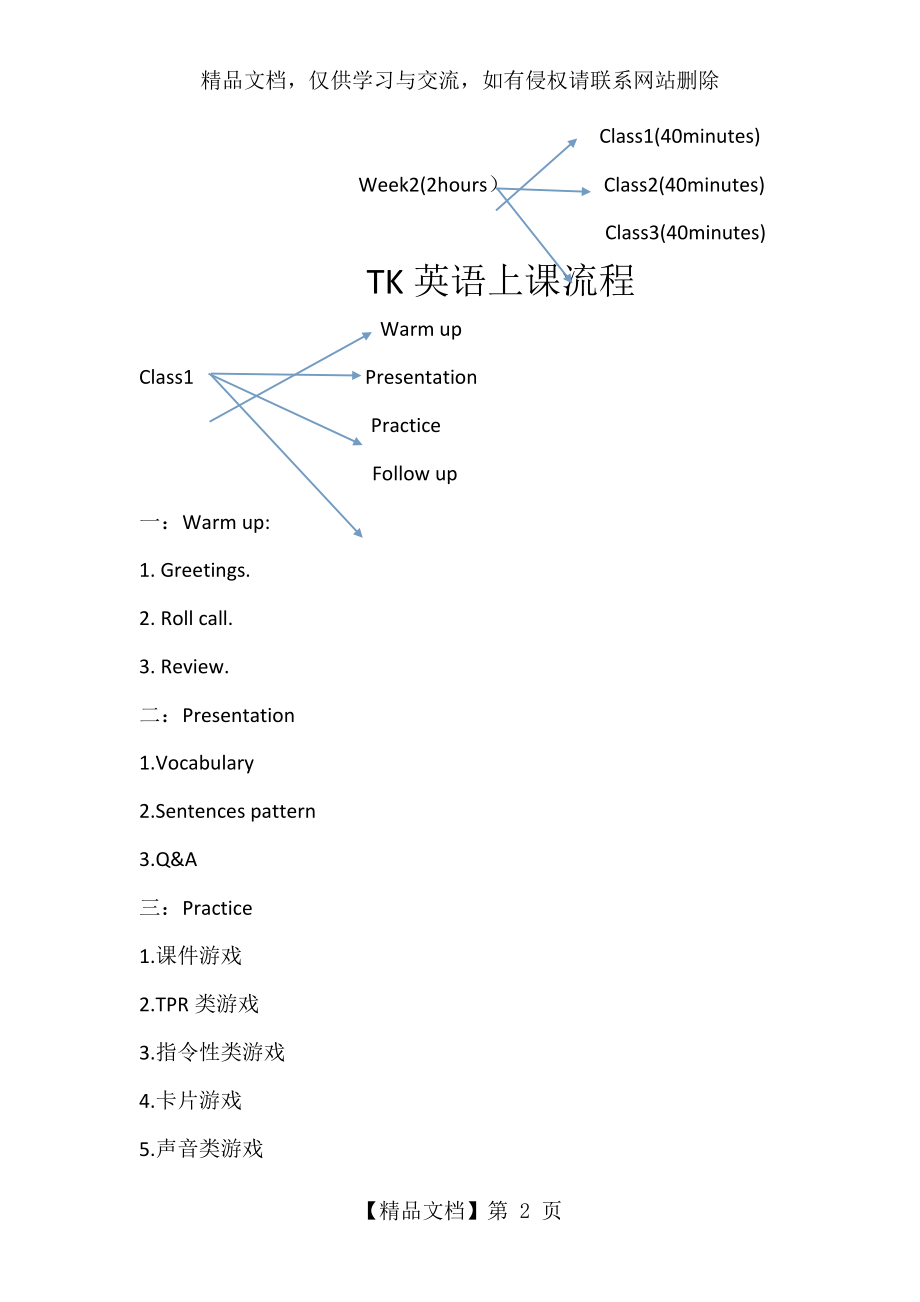 少儿英语课堂教学流程.docx_第2页