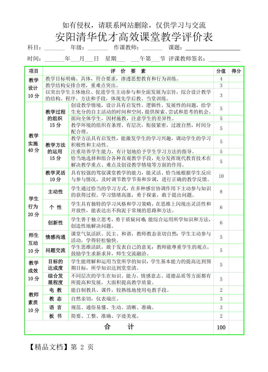 教师高效课堂教学评价表20110907.doc_第2页