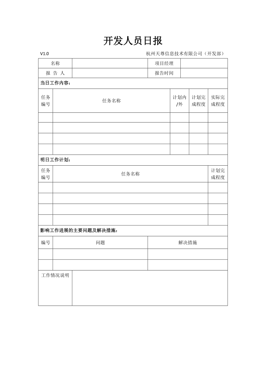 开发人员工作日报模版.doc_第1页