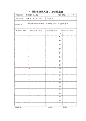 (微型消防站)培训记录表.doc