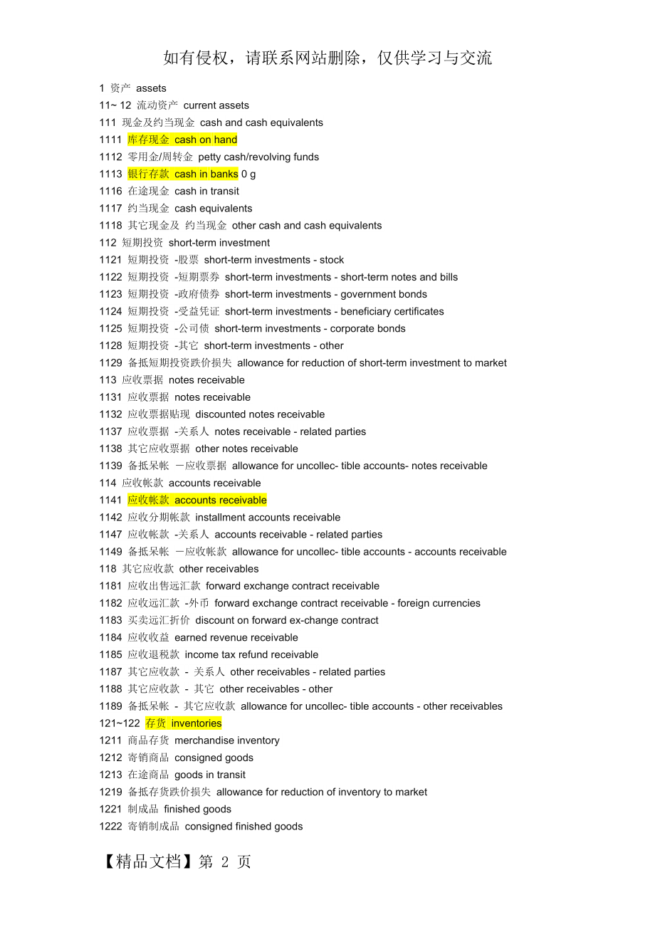 会计科目中英文对照(全)14页.doc_第2页