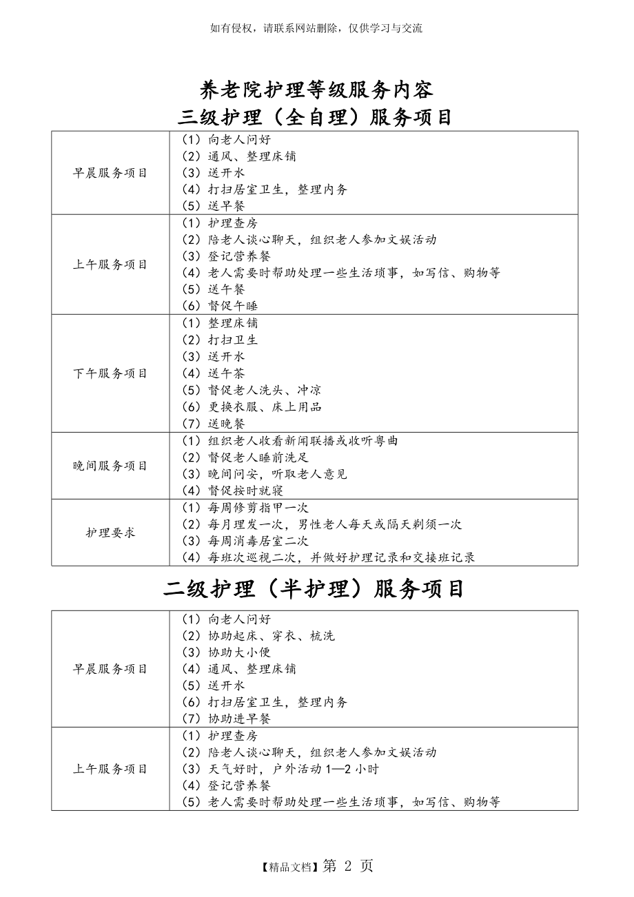 养老院护理_等级服务内容.doc_第2页