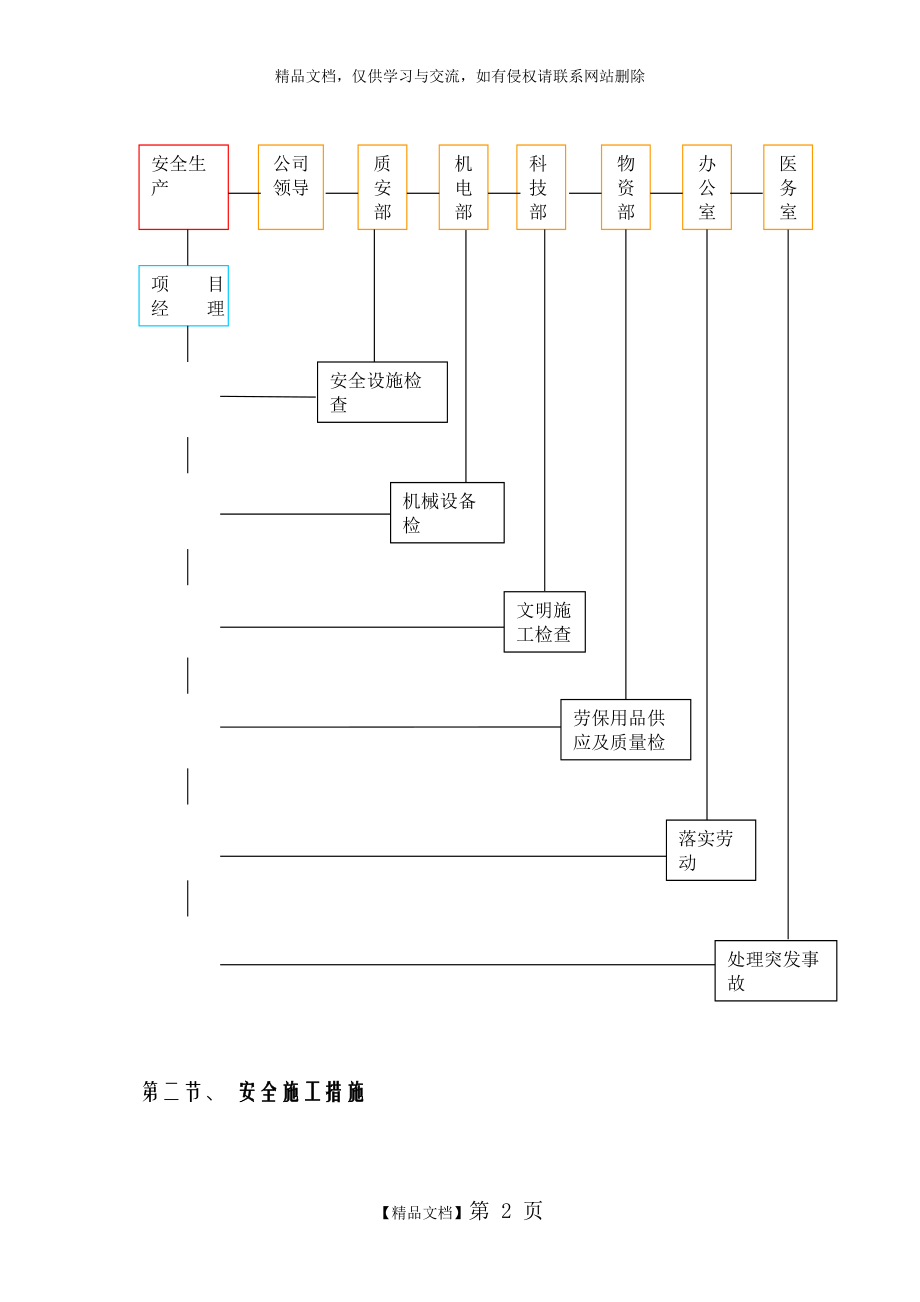 质量.安全保证体系.doc_第2页