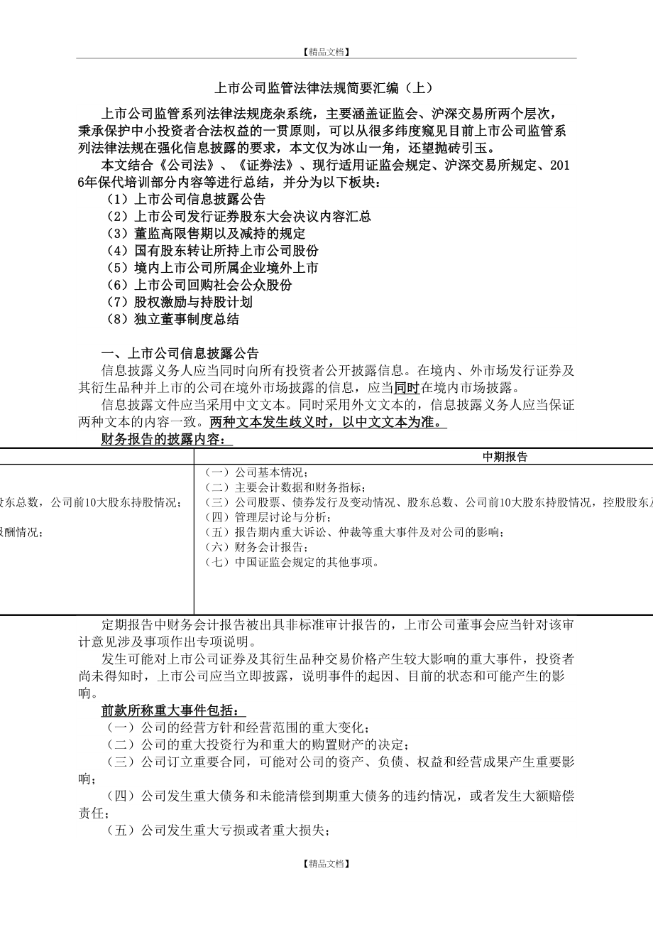 【上市公司-监管】上市公司监管法律法规简要汇编.doc_第2页