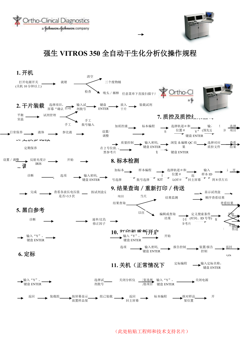 强生VITROS350 全自动干生化分析仪操作规程.doc_第1页