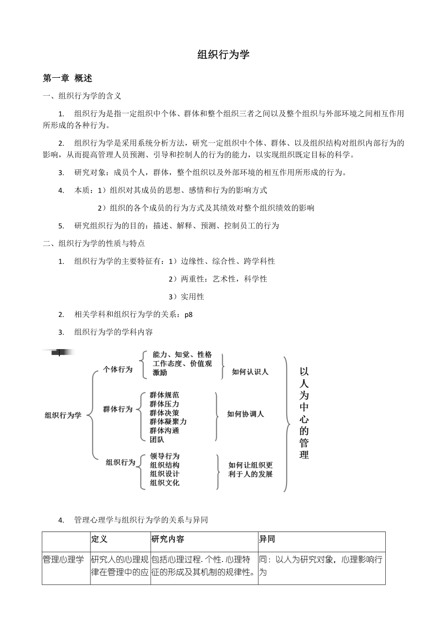 组织行为学知识点归纳.doc_第1页