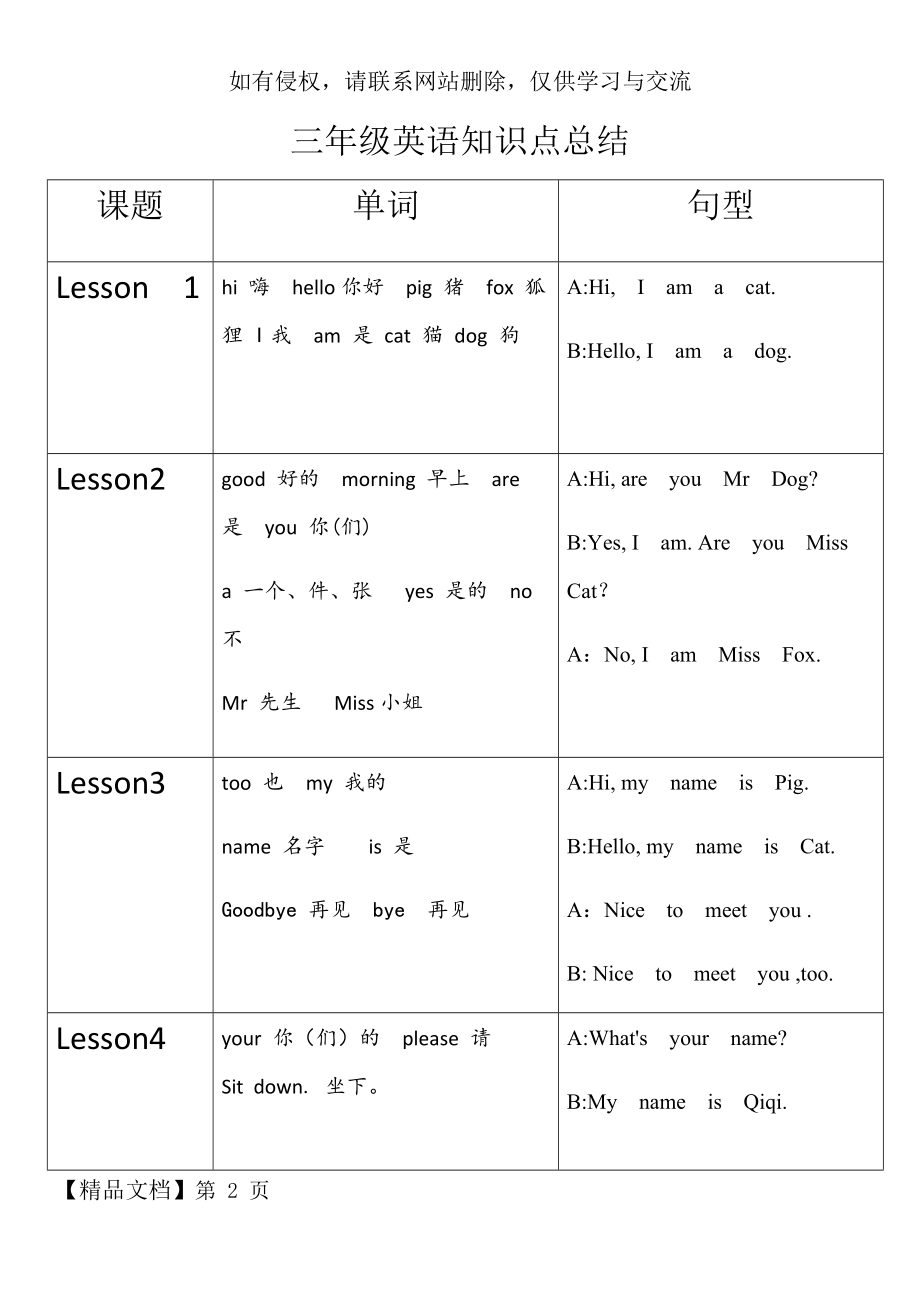 科普版三年级英语知识点总结表格.doc_第2页