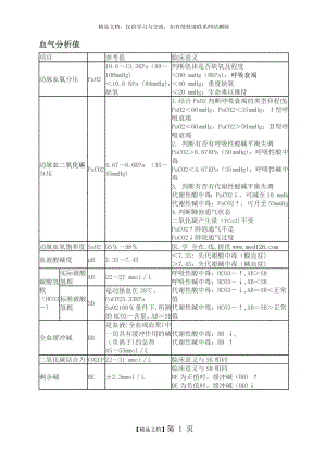 血气分析正常值59131.doc