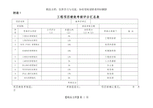 工程项目绩效考核表.doc