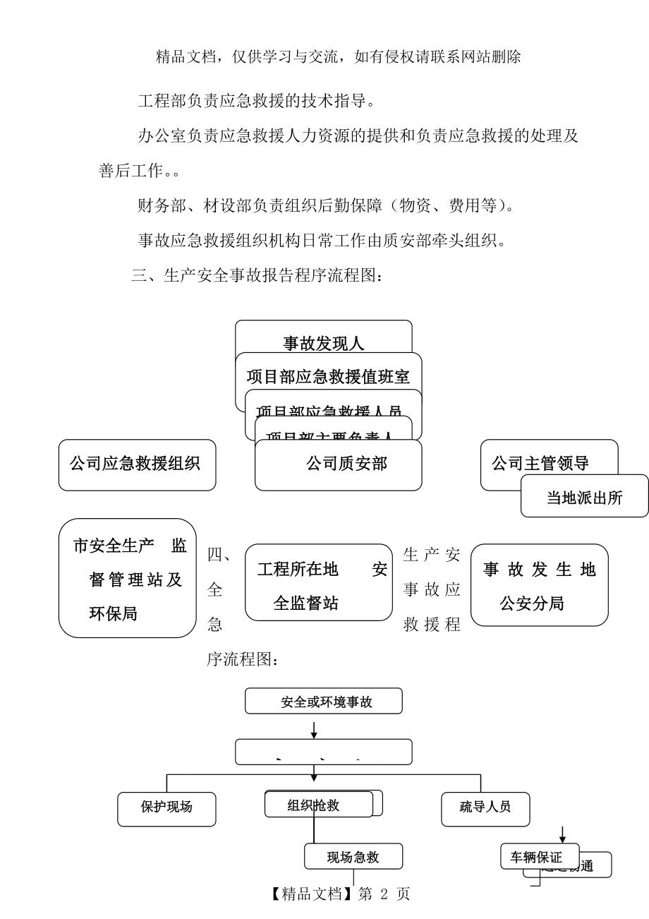 建设工程集团企业生产安全事故应急预案.doc_第2页