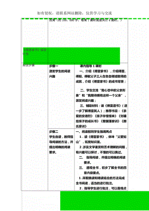 《傅雷家书》阅读计划-5页word资料.doc